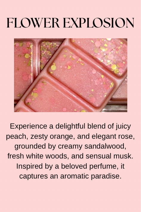 Perfume, Aftershave & Cosmetic Inspired Wax Melts