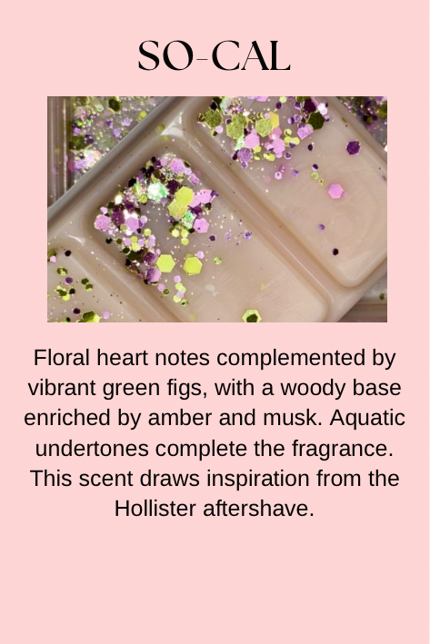 Perfume, Aftershave & Cosmetic Inspired Wax Melts